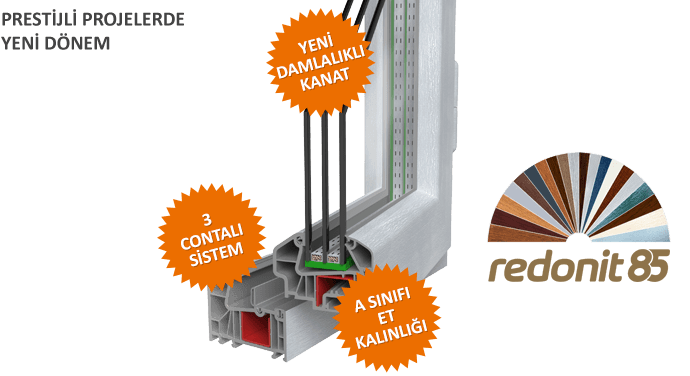 Redonit 85 PVC Pencere Serisi